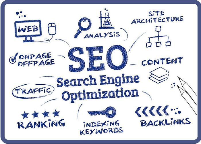 SEO là gì
